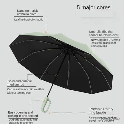 Women's Green Automatic Folding Umbrella, Compact Windproof Travel Umbrella with Ring Buckle, Reinforced Waterproof Design, UV Sun & Rain Protection for Outdoor Use