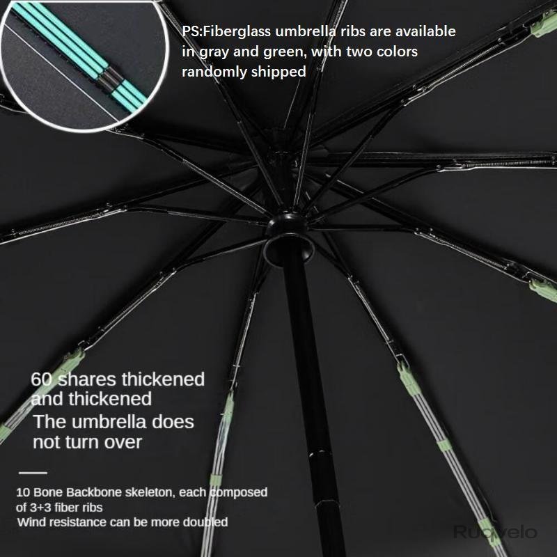 Women's Green Automatic Folding Umbrella, Compact Windproof Travel Umbrella with Ring Buckle, Reinforced Waterproof Design, UV Sun & Rain Protection for Outdoor Use