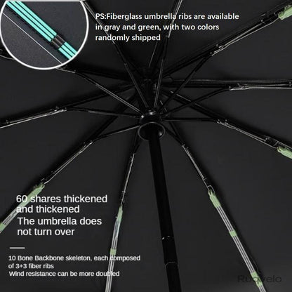 Women's Green Automatic Folding Umbrella, Compact Windproof Travel Umbrella with Ring Buckle, Reinforced Waterproof Design, UV Sun & Rain Protection for Outdoor Use