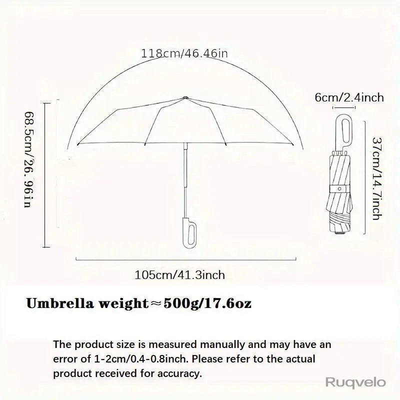 Women's Green Automatic Folding Umbrella, Compact Windproof Travel Umbrella with Ring Buckle, Reinforced Waterproof Design, UV Sun & Rain Protection for Outdoor Use