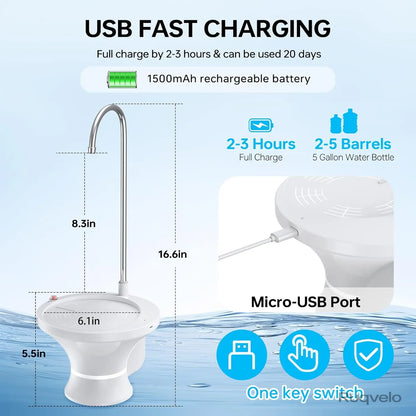 Portable Electric Water Bottle Pump, Automatic USB Rechargeable Water Dispenser, Lightweight Desktop Water Pump with One-Touch Operation for Home, Kitchen & Office