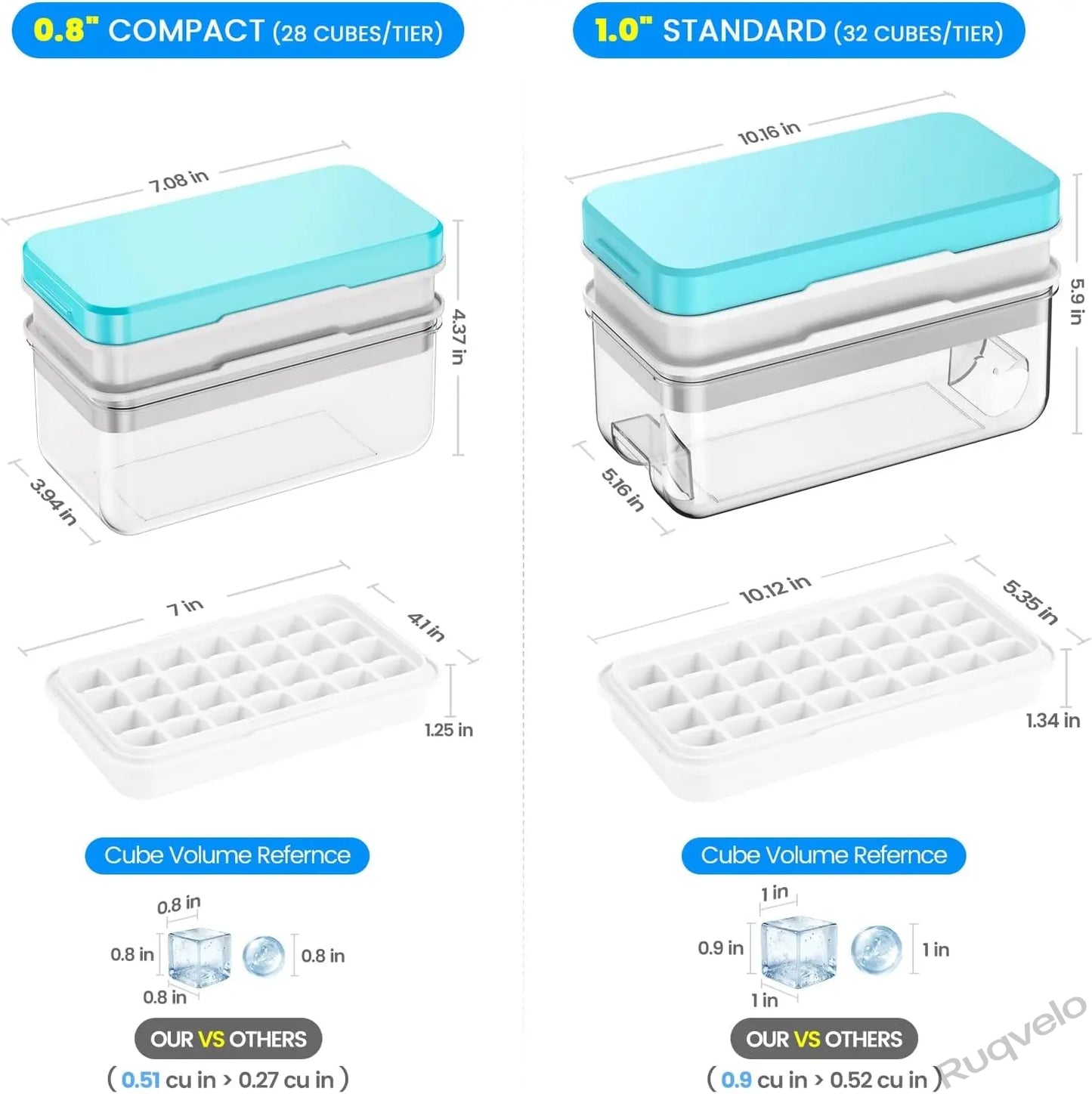 Stackable Ice Cube Tray Set with Lid and Storage Bin, 64/96 Cube BPA-Free Ice Molds, Easy-Release Design with Scoop for Freezer, Kitchen, Home & Parties