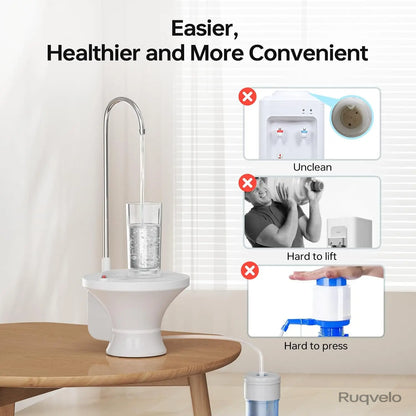 Portable Electric Water Bottle Pump, Automatic USB Rechargeable Water Dispenser, Lightweight Desktop Water Pump with One-Touch Operation for Home, Kitchen & Office
