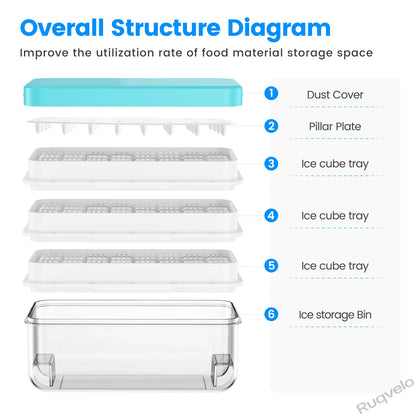 Stackable Ice Cube Tray Set with Lid and Storage Bin, 64/96 Cube BPA-Free Ice Molds, Easy-Release Design with Scoop for Freezer, Kitchen, Home & Parties