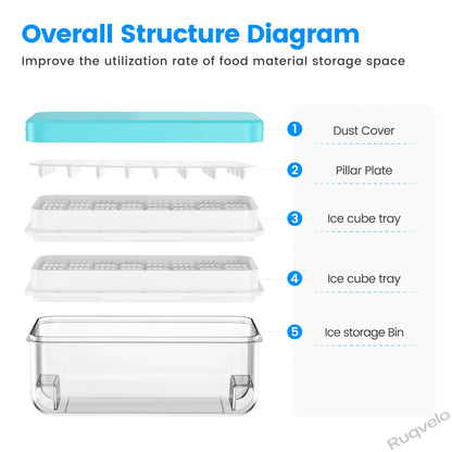 Stackable Ice Cube Tray Set with Lid and Storage Bin, 64/96 Cube BPA-Free Ice Molds, Easy-Release Design with Scoop for Freezer, Kitchen, Home & Parties